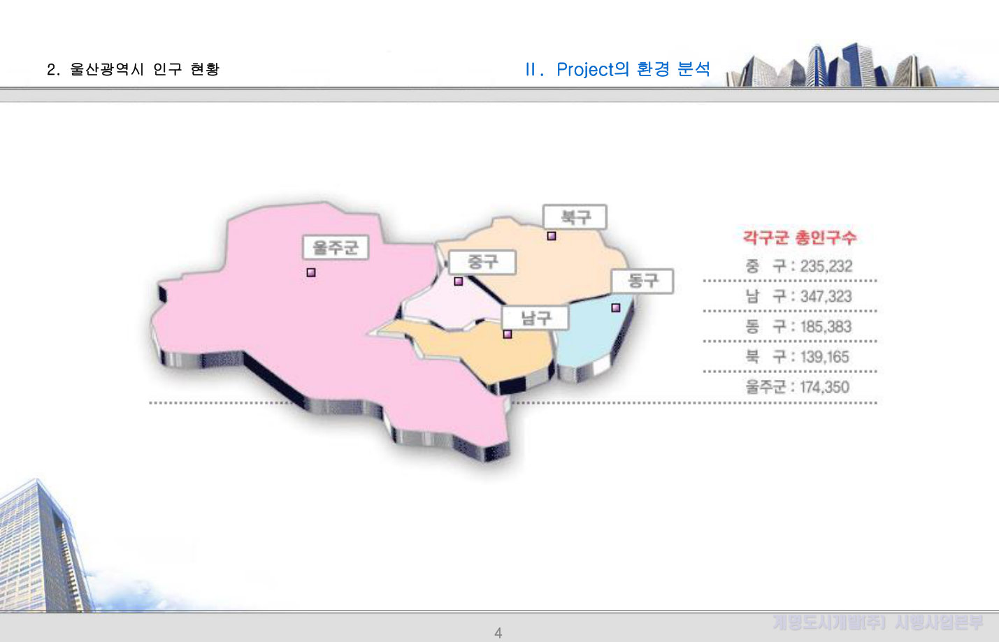 슬라이드 4