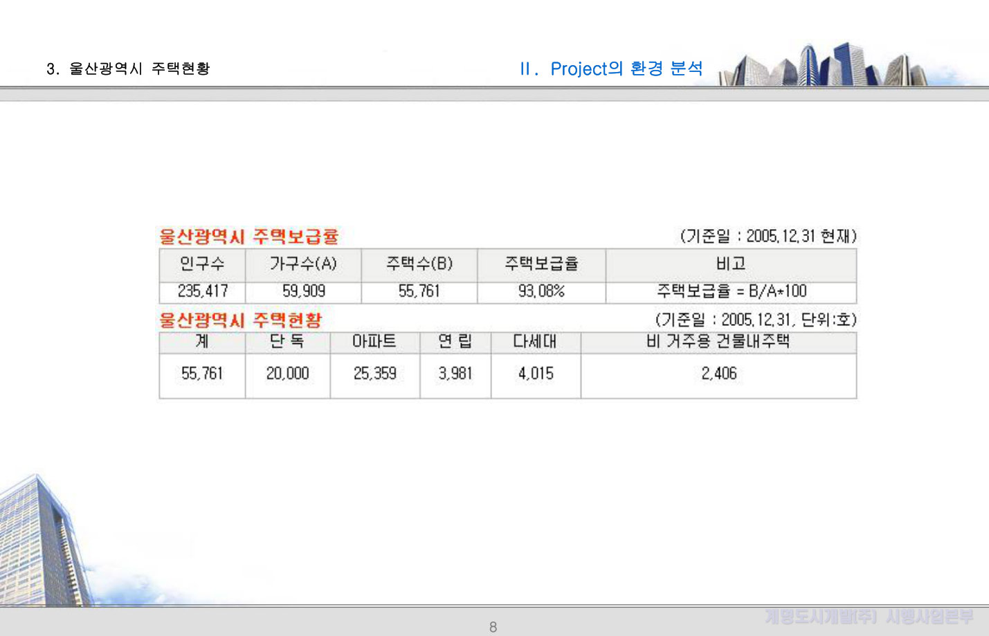 슬라이드 8