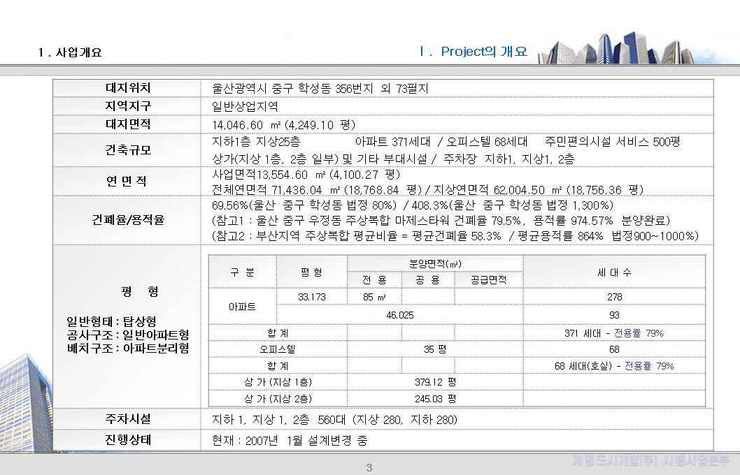 1. 사업개요
