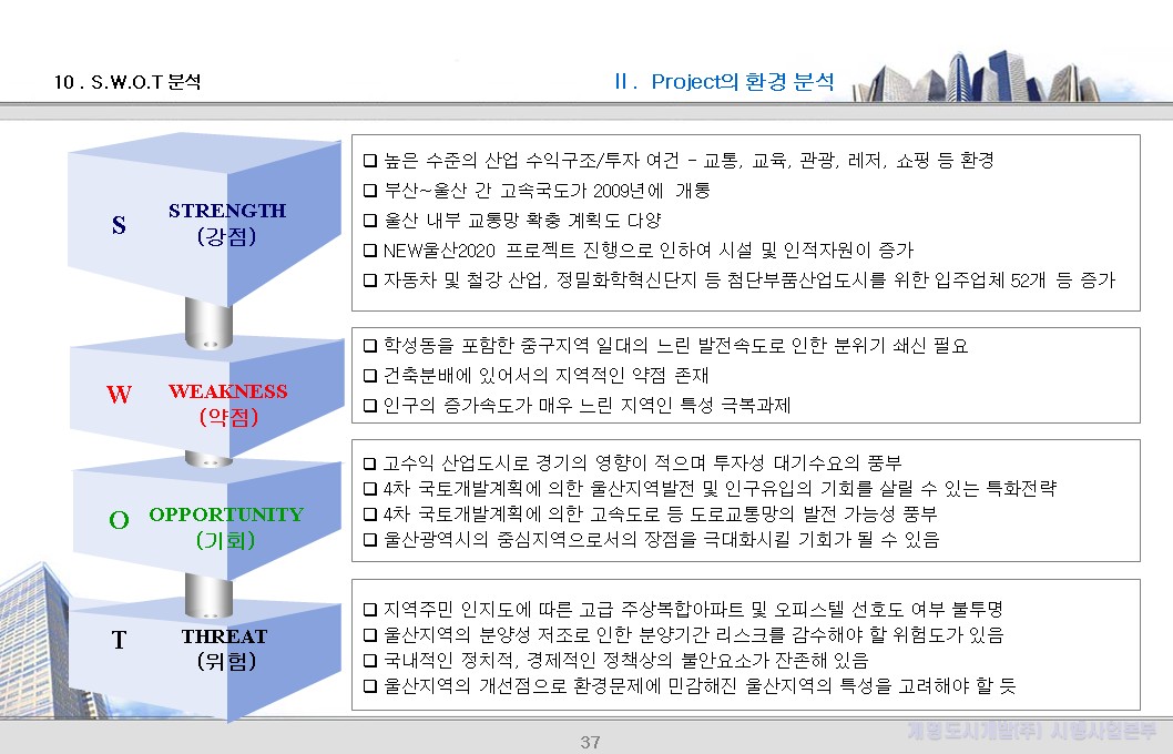 10. SWOT 분석