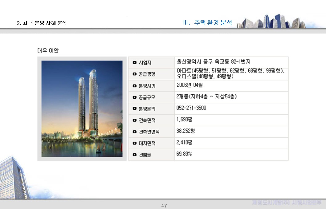 2. 최근 분양사례 분석